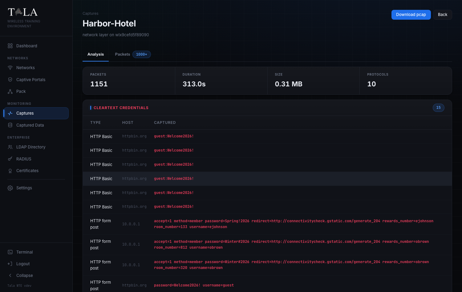 TALA-WTE analyzer showing cleartext usernames and passwords recovered from a capture